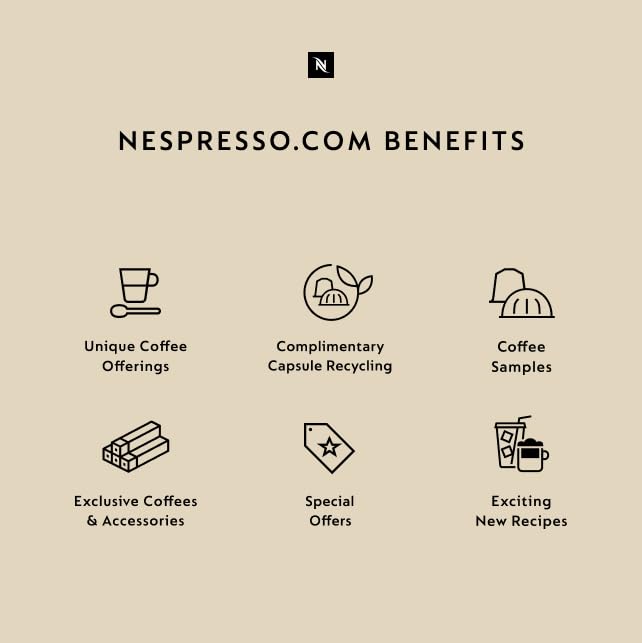 Nespresso Capsules Vertuo, Sweet Vanilla, Medium Roast Coffee, 30 Count Coffee Pods, Brews 7.8oz.