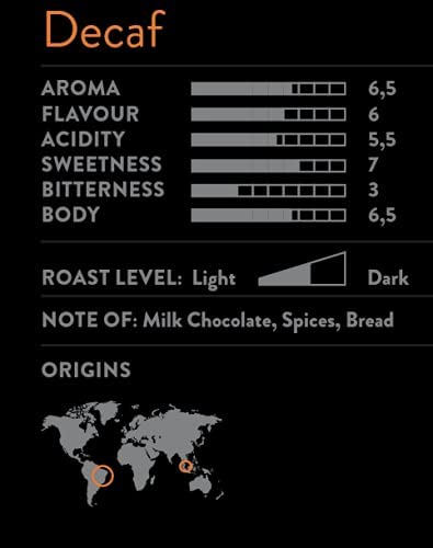 Bristot L’Americano Decaf Filter Coffee – Italian Coffee Beans – Medium Roast – Notes of Milk Chocolate, Spices & Bread – 2.2 lb – 1 kg