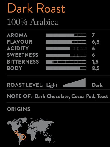 Bristot L'americano Dark Roast Ground Filter Coffee | 100% Arabica | For Pour-over/French Press/Drip | 8oz/226.8g