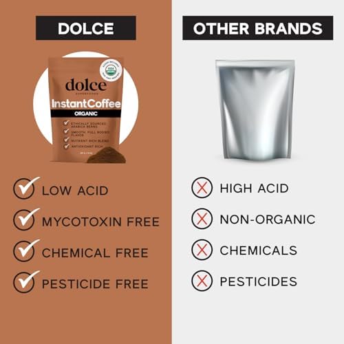 Dolce Superfoods Organic Instant Coffee – USDA Certified, Bold & Smooth Flavor, 14oz Travel-Friendly, No Additives, Non-GMO