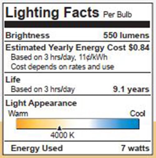 Sunlite ShabBulb, Shabbat Permissible LED Light Bulb, 7 Watt (40 Watt Equivalent) 4000K Cool White