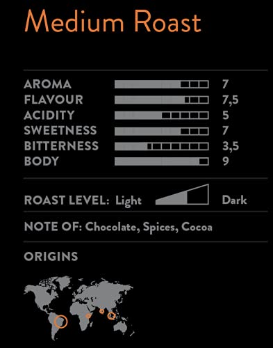 Bristot L‘americano Filter Coffee | Medium Roast Ground Filter Coffee | For Pour-over/French Press/Drip Coffee | 8oz/226.8