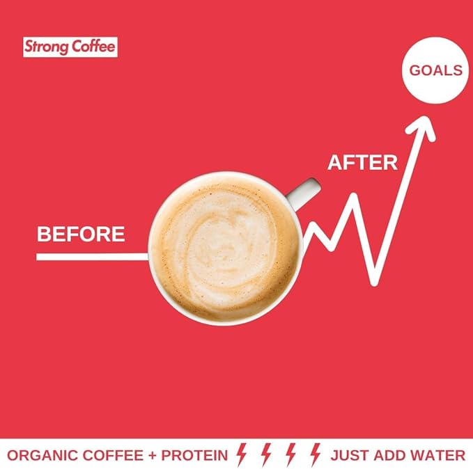 Strong Coffee Co. Instant Vanilla Latte Travel Pack | Organic Coffee with 15g Collagen Protein | Lion’s Mane & L-Theanine | Nootropic Instant Coffee | 7 Servings