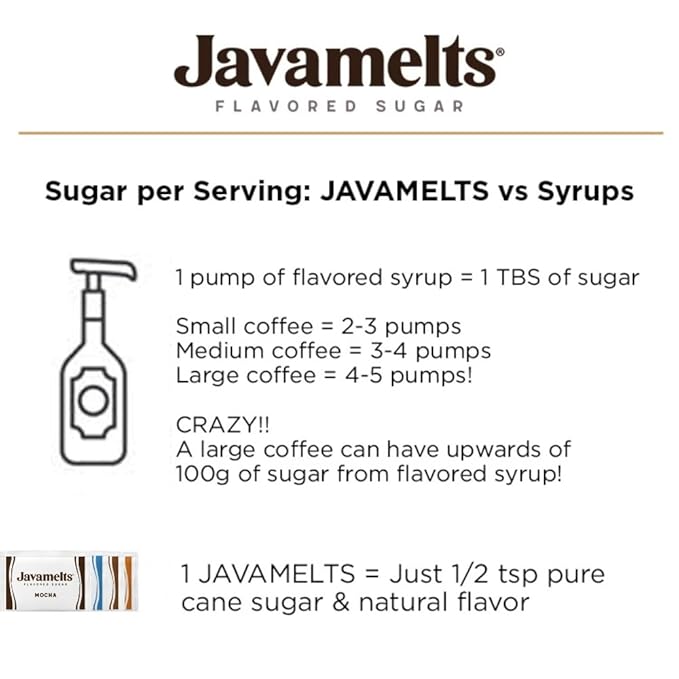 JAVAMELTS Variety Caramel, French Vanilla, Hazelnut, Mocha Flavored Sugar, Add Flavor to Your Coffee or Tea, or When Baking Sweets, Non GMO, Non Dairy, Gluten Free, Kosher, (1.5lb Bag - Pack of 4)