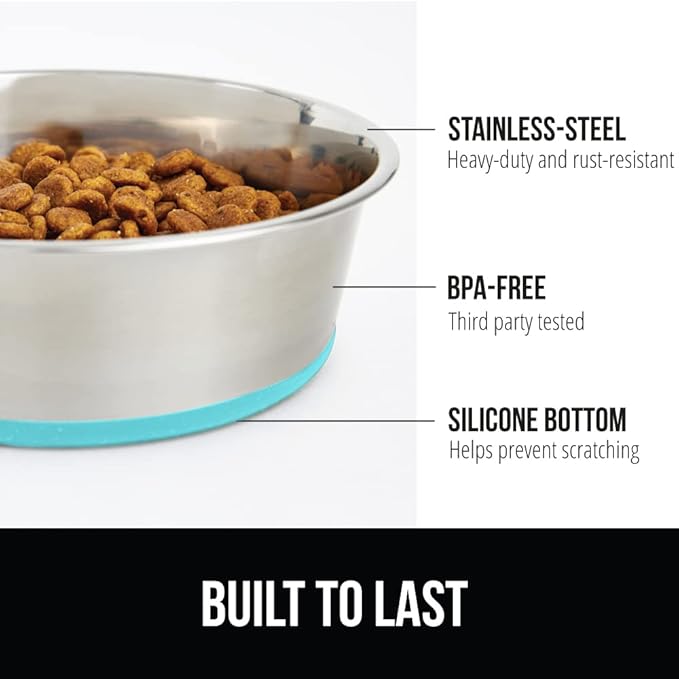 GORILLA GRIP Dog Bowl, Holds 8 Cups (64 fl oz), Heavy Duty Metal Food and Water Bowl for Feeding Dogs and Cats, Dishwasher Safe, Rust Resistant Stainless Steel, BPA Free Rubber Base, Turquoise