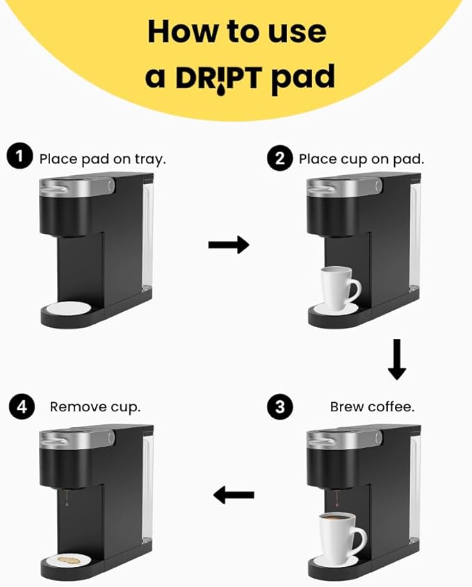 Dript Coffee Drip Catcher Pads, White, Absorbent Disposable Tray Protector, Round, 5 Pack, for Keurig, Nespresso, Espresso Machines and Refrigerator Dispenser Trays