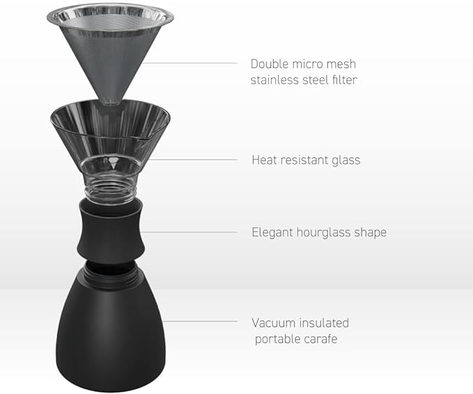 asobu Insulated Pour Over Coffee Maker (32 oz.) Double-Wall Vacuum, Stainless-Steel Filter and Take on the Go Carafe (Powdered Pink)