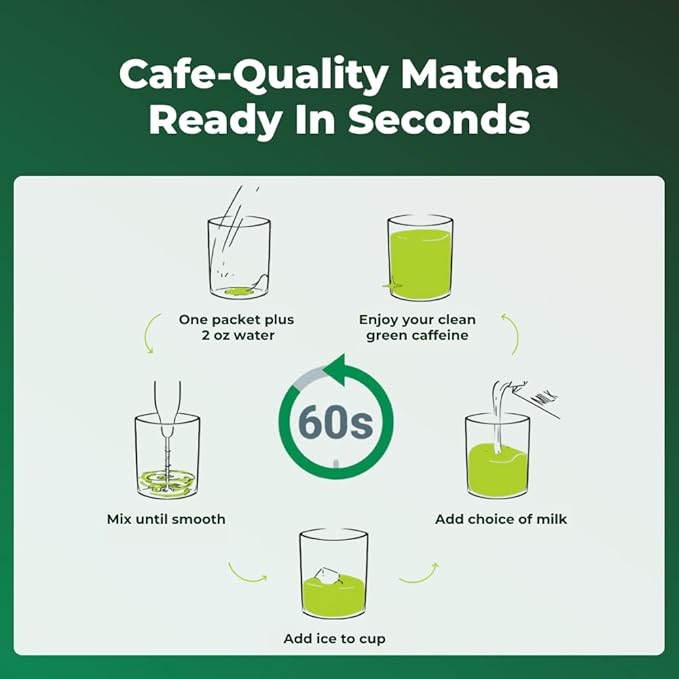 Tenzo Single Serve Matcha Green Tea Powder - Matcha Power Single Serve Sticks - Ceremonial Grade - Organic Matcha Green (10 Count)