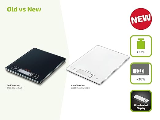 Soehnle Page Profi 300, Digital Food Scale for Cooking and Meal Prep, Kitchen Weighing Scale with LCD Screen, Food Scales Weighing up to 20 kg