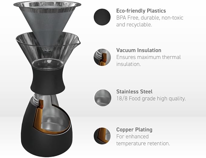 asobu Insulated Pour Over Coffee Maker (32 oz.) Double-Wall Vacuum, Stainless-Steel Filter and Take on the Go Carafe (Powdered Pink)