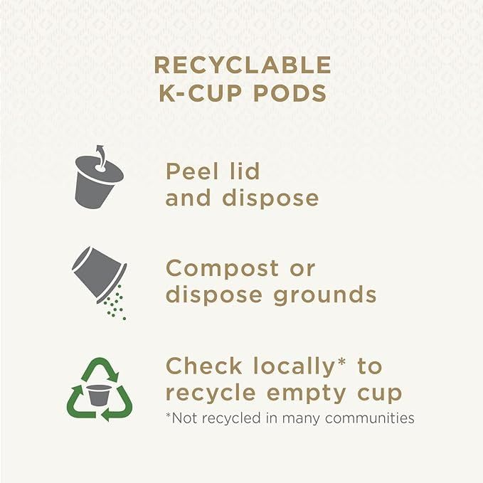 Peet's Coffee, Medium Roast K-Cup Pods for Keurig Brewers - Big Bang 10 Count (1 Box of 10 K-Cup Pods) Packaging May Vary (Pack of 2)