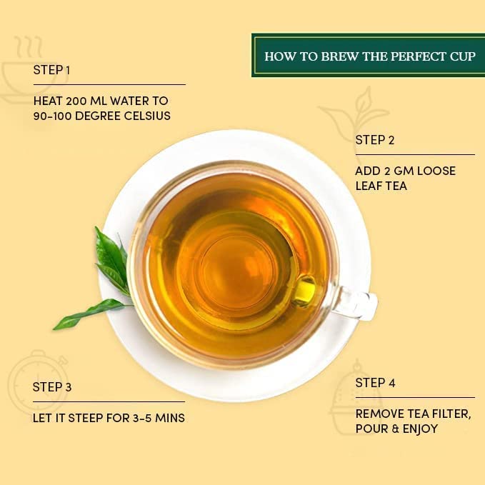 VAHDAM Saffron Spiced Chai (Loose Leaf, 50 Cups, 100g) | Black Tea with Cardamom, Cinnamon, Clove, Almond & Saffron | Enjoy Hot, Iced, or as a Chai Latte