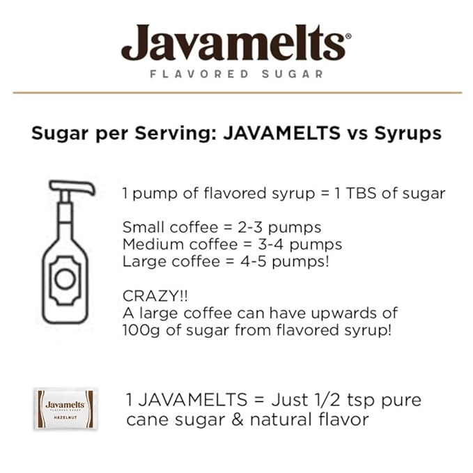 Javamelts Hazelnut Flavored Sugar Packets | Pure Cane Sugar for Baking, Coffee Syrup Substitute, Cocktails, Tea | Non GMO, Non Dairy, Gluten Free, Kosher | 200 Bulk Sugar Packets