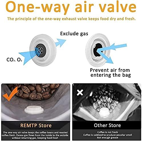 REMTAP Coffee Bags with Valve(50pcs,12 oz,3/4 lb) balck High Barrier Aluminumed Foil Flat Bottom Standing Coffee Beans Storage Bags,Reusable Heat Sealable Side Zipper Pouches for Home or Store