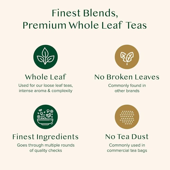 VAHDAM, Pure Mint Herbal Tea (100 Pyramid Tea Bags) Caffeine Free, Non GMO, Gluten Free | Blend of Spearmint & Peppermint - Sweet & Minty | Resealable Ziplock Pouch