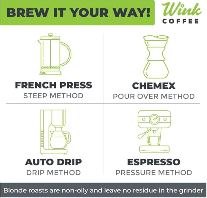 Wink Blonde Roast Ground Coffee, Large 2.2 Pound Bag, 100% Arabica Coffee Beans, Single Origin Colombian, Smooth, Light, and Complex