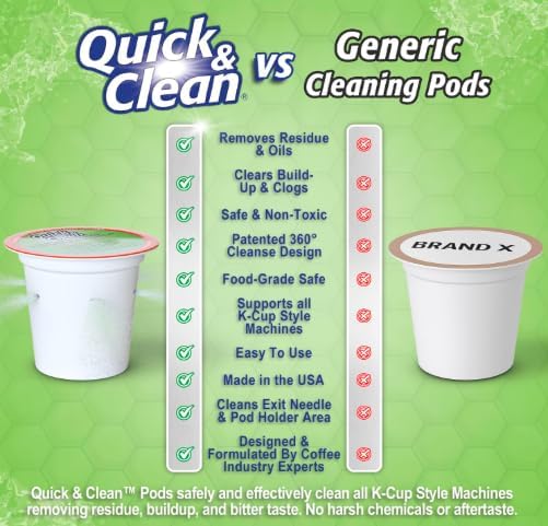 Quick & Clean [12-Pack] Keurig Cleaning Pods - K Cup Cleaner Pod For Keurig - 2.0 Coffee Machine Compatible, Removes Stains, Non-Toxic and Eco-Friendly