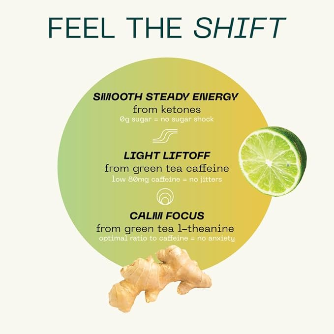 KEY Ketone Drink - Ketones for Energy & Focus, Sugar Free & Low Caffeine from Green Tea with L-Theanine, No Crash or Jitters, All Natural, Lightly Carbonated, Ginger Lime (Pack of 12)