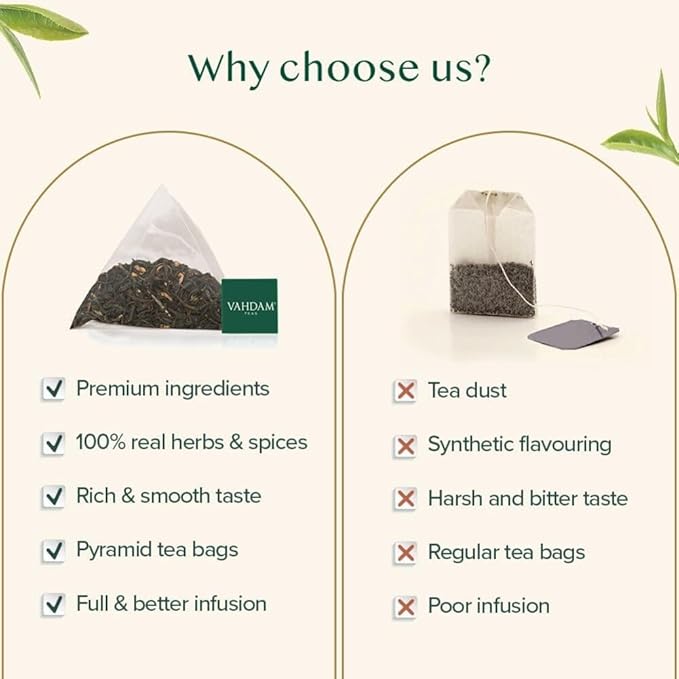 VAHDAM, English Breakfast Black Tea Bags (100 Count) High Caffeine | Strong, Robust & Flavoury | Pyramid Tea Bags | Full Bodied Black Tea Leaves