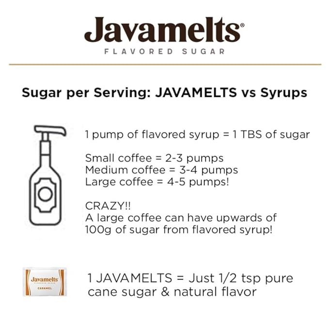Javamelts Caramel Flavored Sugar Packets | Pure Cane Sugar for Baking, Coffee Syrup Substitute, Cocktails, Tea | Non GMO, Non Dairy, Gluten Free, Kosher | 200 Bulk Sugar Packets