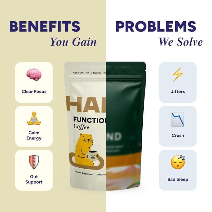 HabitONE Instant Mushroom Coffee Arabica - Lion’s Mane, Cordyceps, Reishi, Chaga – Alpha-GPC & L-Tyrosine, B12 & B3 – Better Energy, Focus, Digestion & Immunity – Made in USA – 30 Servings
