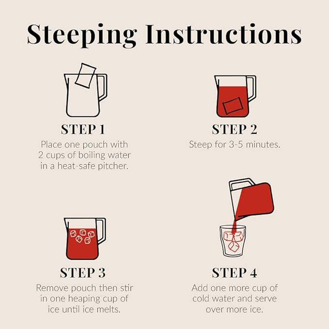 The Republic of Tea Watermelon Mint Black Iced Tea, 40 Large Pouches / 40 Quarts, Premium Fine Black Tea