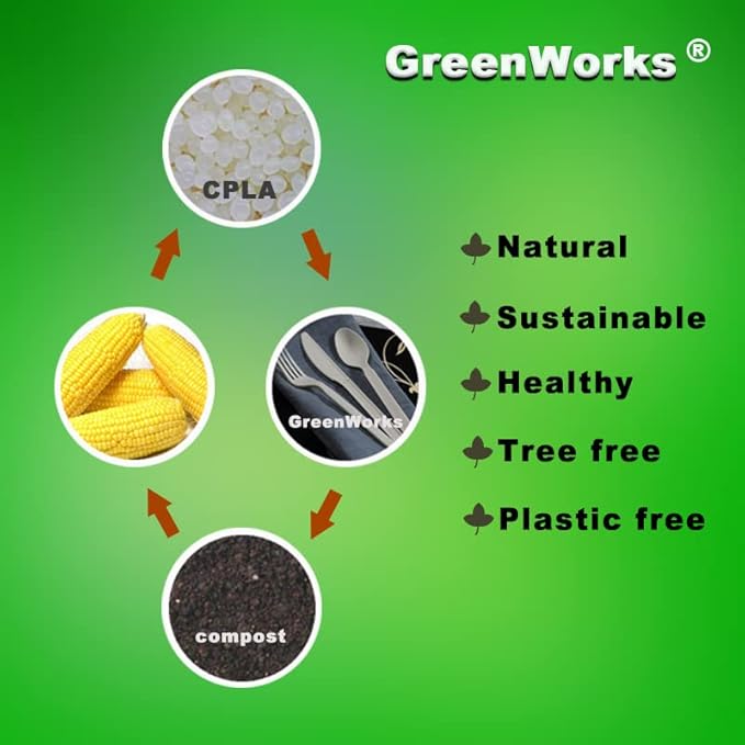 GreenWorks Heavy-duty Compostable Forks, BPI Certified 100 Count Large Disposable Cutlery Utensils Silverware Flatware Fork
