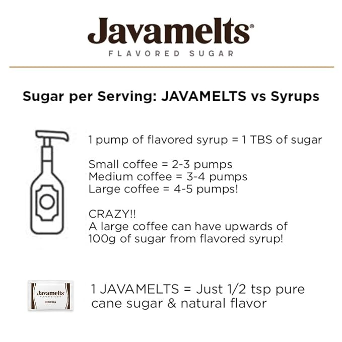 Javamelts Mocha Flavored Sugar Packets | Pure Cane Sugar for Baking, Coffee Syrup Substitute, Cocktails, Tea | Non GMO, Non Dairy, Gluten Free, Kosher | 200 Bulk Sugar Packets