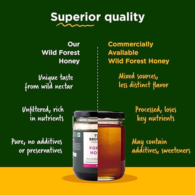Forest Honey | Raw, Wild, Unfiltered & Unpasteurized | Multifloral Honey from Native Indian Bees | No Additives, Rich in Pollen 17.6 Oz from Two Brothers Organic Farms