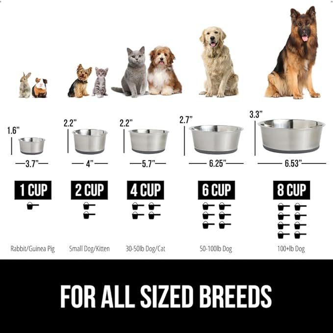 GORILLA GRIP Set of 2 Dog Bowls, Holds 8 Cups (64 fl oz), Heavy Duty Metal Food and Water Bowl for Feeding Dogs and Cats, Dishwasher Safe, Rust Resistant Stainless Steel, BPA Free Rubber Base, Gray