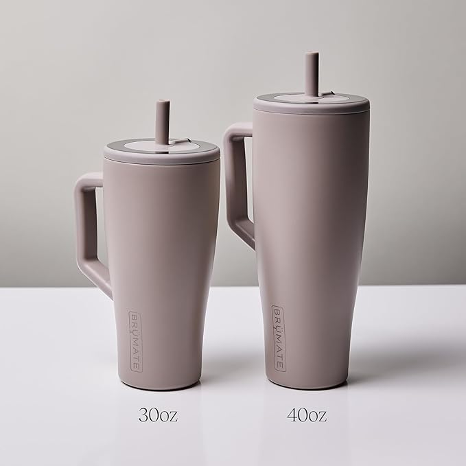 BrüMate Era 40 oz Tumbler with Handle and Straw | 100% Leakproof Insulated Water Bottle Tumbler with Lid and Straw | Made of Stainless Steel | Cup Holder Friendly | 40oz (Navy Polka Dots)