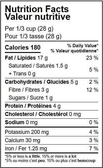 Yupik Hazelnut Meal, 2.2 lb (35.2 oz), Kosher, Gluten-Free, Vegan, Filberts, Raw Hazelnut Flour, Nut Powder, Unsalted, Unroasted, Oil-Free, Source of Fiber & Iron, Perfect for Baking & Cooking