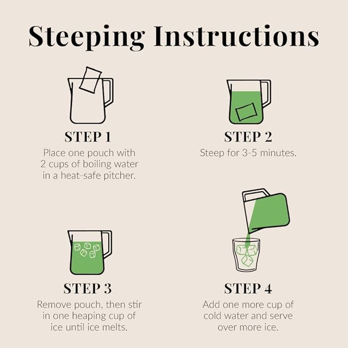 The Republic of Tea Iced Tea Watermelon Mint, 8 Count, Premium Fine Black Tea