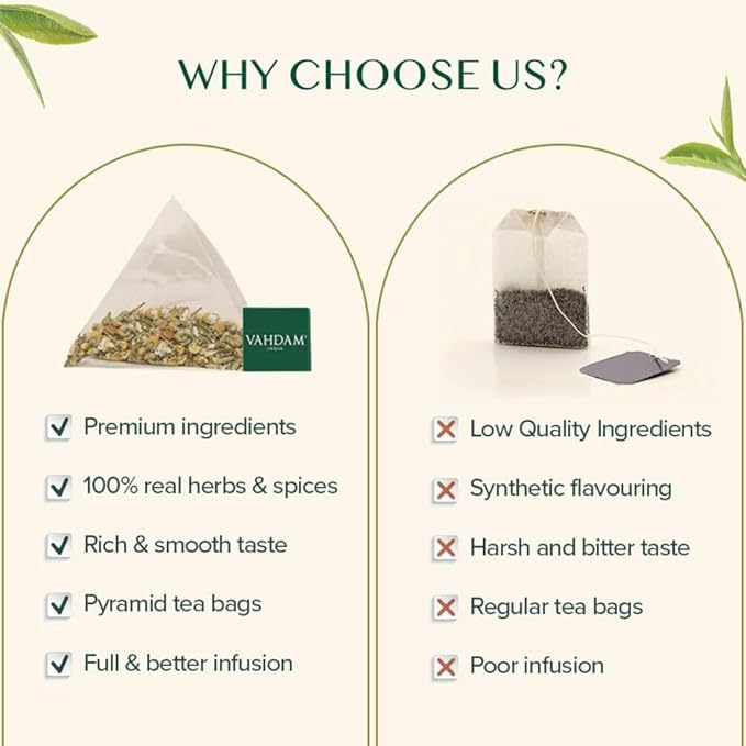 VAHDAM, Chamomile Herbal Tea Bags (15 Count) Caffeine Free, Non GMO, Gluten Free | 100% Pure Herbal Tisane - Sweet & Floral | Whole Leaf Tea Bags | Resealable Ziplock Pouch