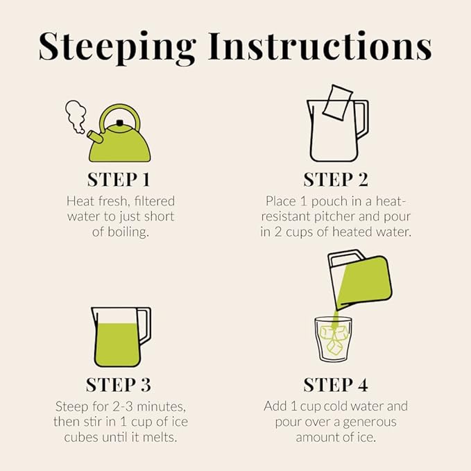 The Republic of Tea – Sweet Iced Tropical Green Tea, 8 Large Quart-Sized Iced Tea Pouches, Naturally Caffeinated