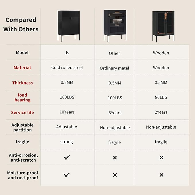 Black Metal Storage Cabinet with 2 Doors - 47''H Locker Cabinet, 3 Tier Locker with Adjustable Shelves,Office Storage Locker for Office, Home, Living Room, Kitchen