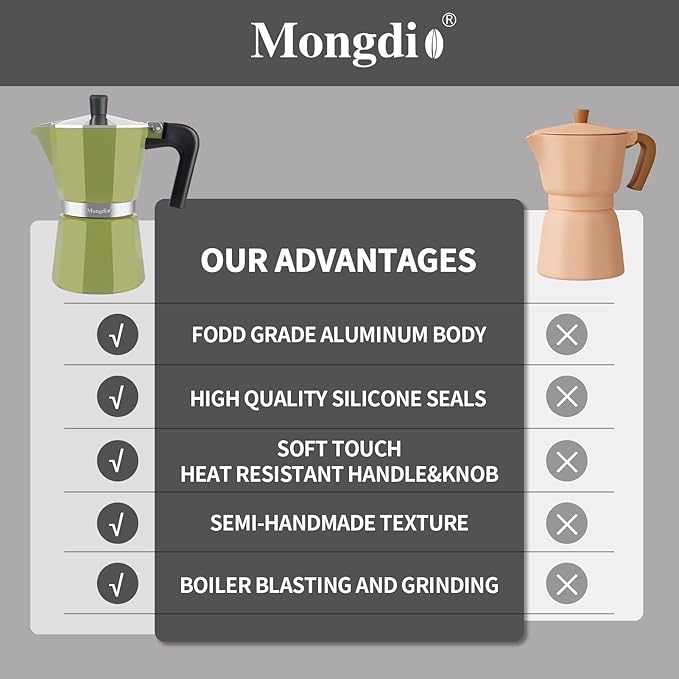 Mongdio Stovetop Espresso Maker Moka Pot, Stove Top Cuban Coffee Maker, Italian Greca Mocha Pot, 12 Espresso Cups, 20 oz - Green