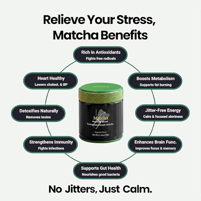 MatchAdmire Matcha Superior Ceremonial Blend – First Harvest Ceremonial Grade Matcha Green Tea Powder (1.76 Ounce (Pack of 1))