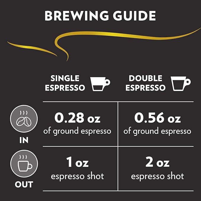 Lavazza Espresso Whole Bean Coffee, Medium Roast, 100% Arabica, 2.2 lb Bag (Pack of 2)