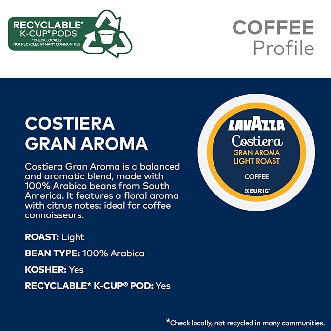 Lavazza K-Cup Coffee Pods Variety Pack, 10 Dolcevita Classico, 10 House Blend Perfetto, 10 Costiera Gran Aroma, 10 Espresso, Single Serve for Keurig, 40ct Total