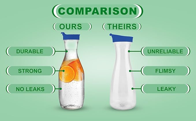 PARTY BARGAINS 50 oz. Plastic Carafe with Lids - Clear, 2 Count, Blue Flip Tab Lid Premium Quality & Heavy Duty Plastic Pitcher for Iced Tea, Powdered Juice, Cold Brew, Mimosa Bar Blue Cap