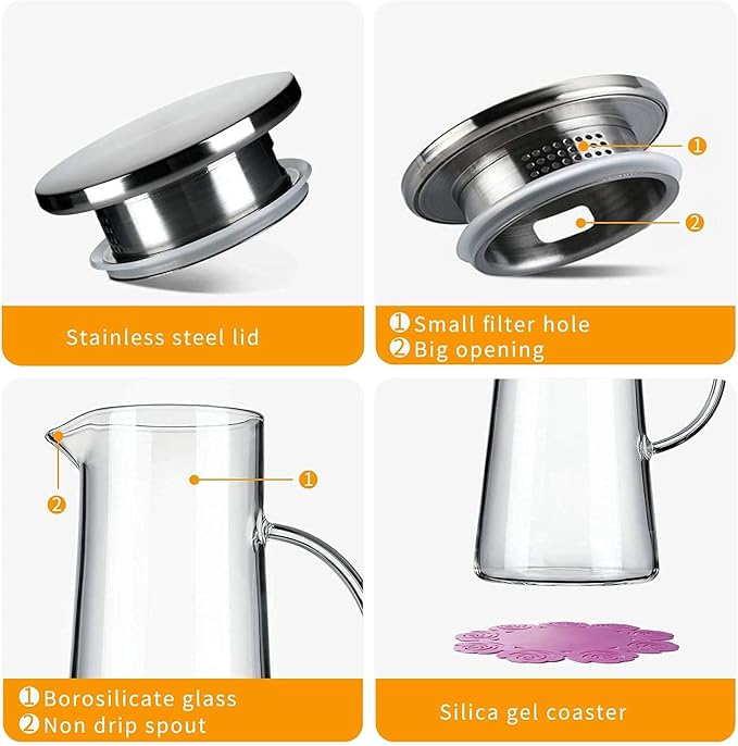Glass Pitcher With Lid, 51oz/1.5Liter Water Carafe With Handle for Fridge, Iced Tea, Milk, Hot and Cold Beverage, Borosilicate Juice Jug