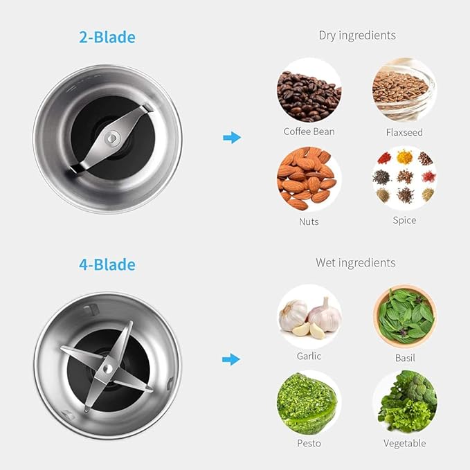 SHARDOR Coffee Grinder Electric, Spice, Herb, Grinder for Coffee Bean Spices and Seeds with 2 Removable Stainless Steel Bowls, Black