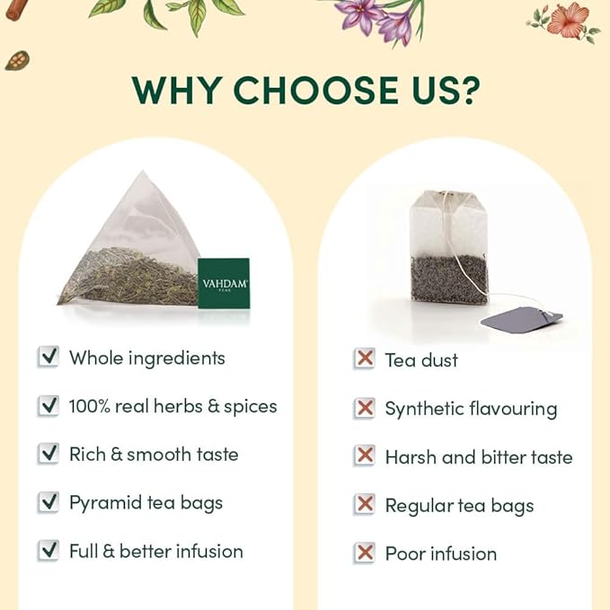 VAHDAM, Assorted Herbal Tea Variety Pck (6 Variants, 36 Tea Bags) Caffeine Free, Gluten Free, Non GMO | Eco Friendly Long Leaf Pyramid Tea Bags I Christmas Tea Gift Sets