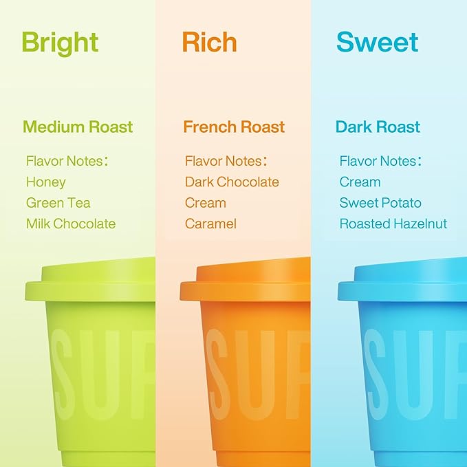 SATURNBIRD Instant Coffee Cold Brew Capsules, Medium Dark Roast, 3 Flavors Variety Pack—Bright, Sweet & Rich, 100% Arabica, 27 Single Serves, Mini-Sized Packets Perfect for Camping & Travel