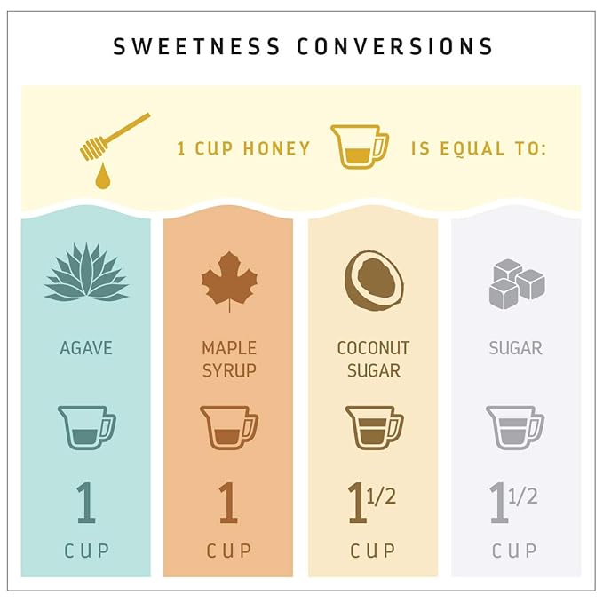 MADHAVA Organic Amber Honey, Unfiltered, Honey Bear (Pack of 6) Natural Sweetener, Sugar Alternative 100% Pure Organic HoneyPure Honey USDA Organic Non GMO Liquid Sweetener 12 Ounce (Pack of 6)