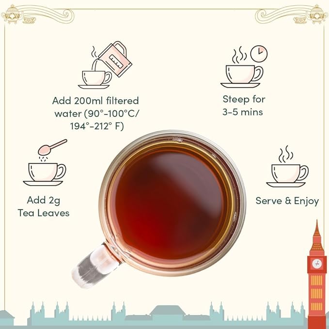 VAHDAM, Weekend in London Christmas Tea Gift Set - 9 Loose Teas | Tin Caddy Travel Edition Gift Box | Christmas 2025 Gift Ideas for Women & Men | Gluten Free, Non GMO
