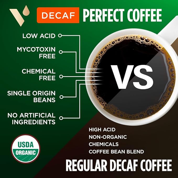 VitaCup Organic Perfect Dark Roast Decaf Coffee Pod for Pure & Clean Energy, Antioxidants, Low Acid, Peru Single Origin in Recyclable Single Serve Pod compatible w/Keurig K-Cup Brewers,16CT