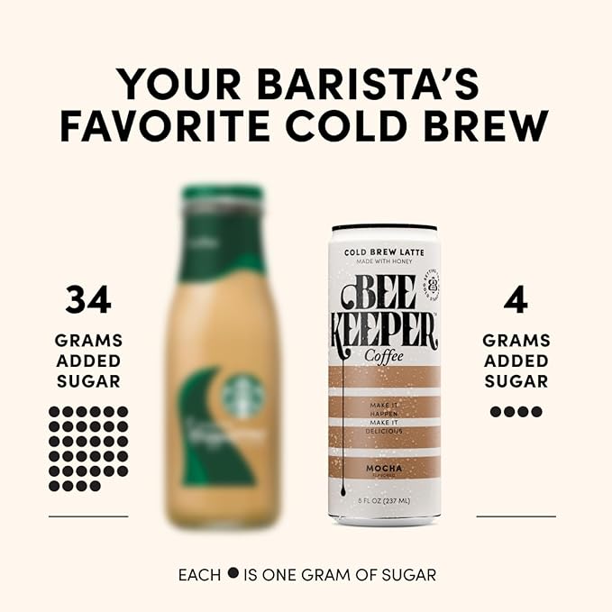 Beekeeper Mocha Latte Cold Brew Coffee Drinks with Oregon Honey | 12 Pack Refreshing Iced Coffee - Unsweetened & Strong Arabica Brew, 8 fl oz Ready-to-Drink Can - 180mg Natural Caffeine