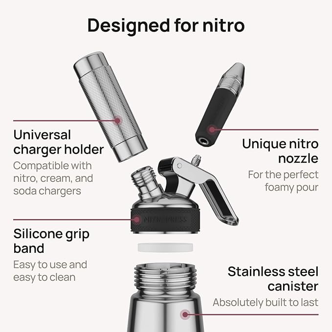 Original NitroPress - Nitro Cold Brew Coffee Maker | Portable Nitrogen Infuser for Smooth Nitro Drinks, Cold Brew, Cocktails & Tea at Home or On the Go | Uses N2 Cartridges | Stainless Steel Design